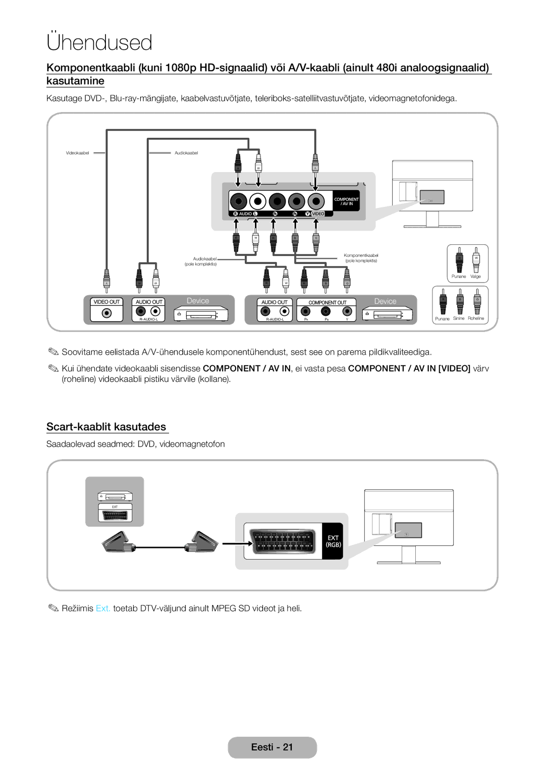 Samsung LT24E390EW/EN, LT22E390EW/EN manual Scart-kaablit kasutades  